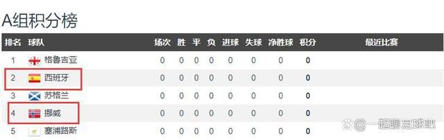 婷婷伊人五月