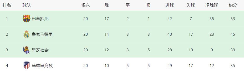 丁香伊人五月综合激激激