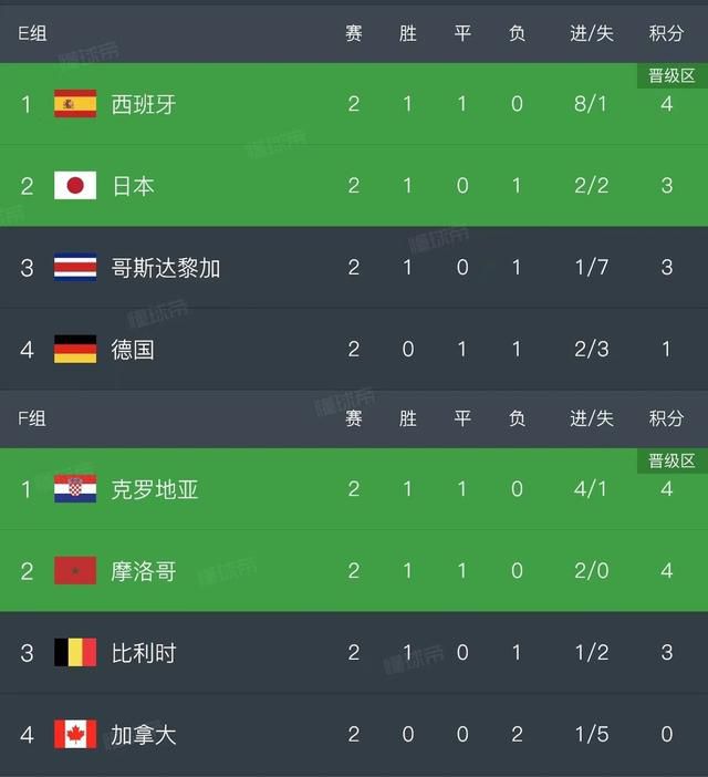 色狗网站