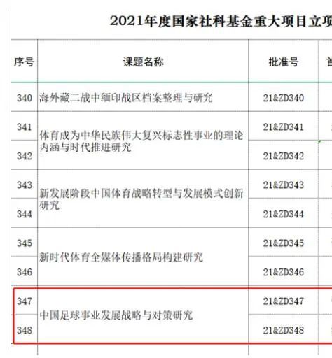 精品视频一区二区三区在线观看
