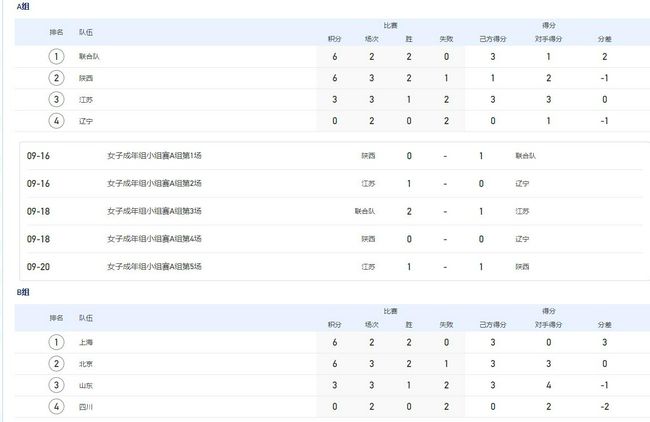 91青青在线视频